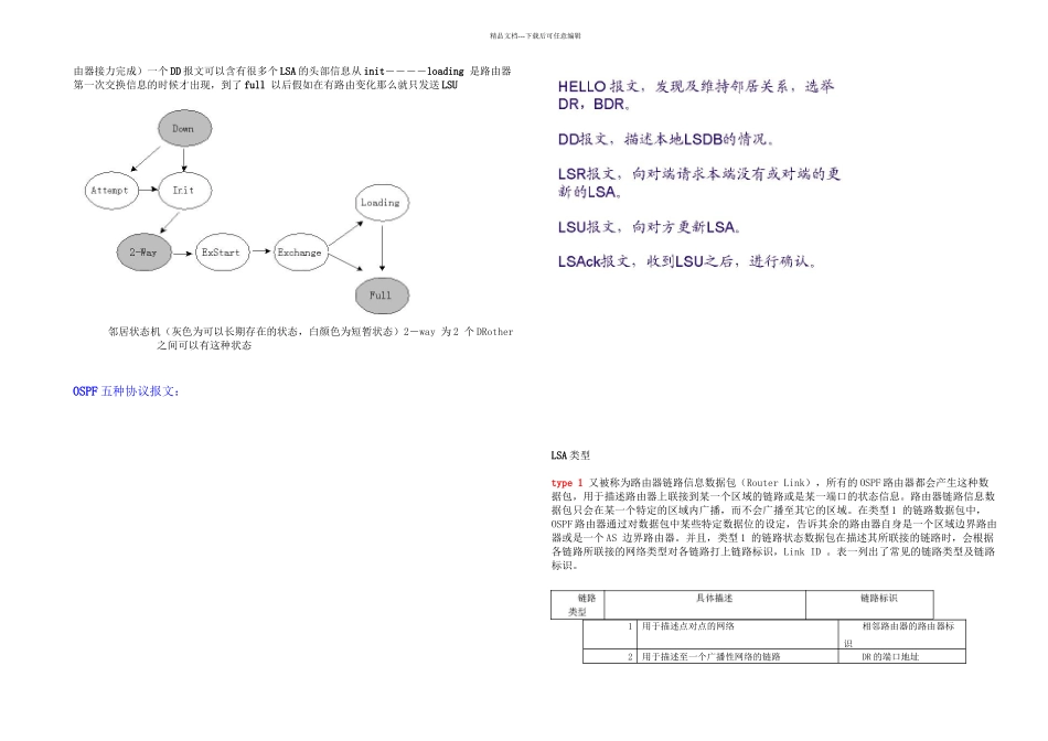 OSPF协议详解分析_第3页