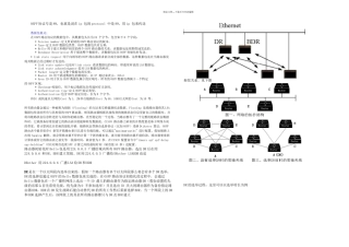 OSPF协议详解分析