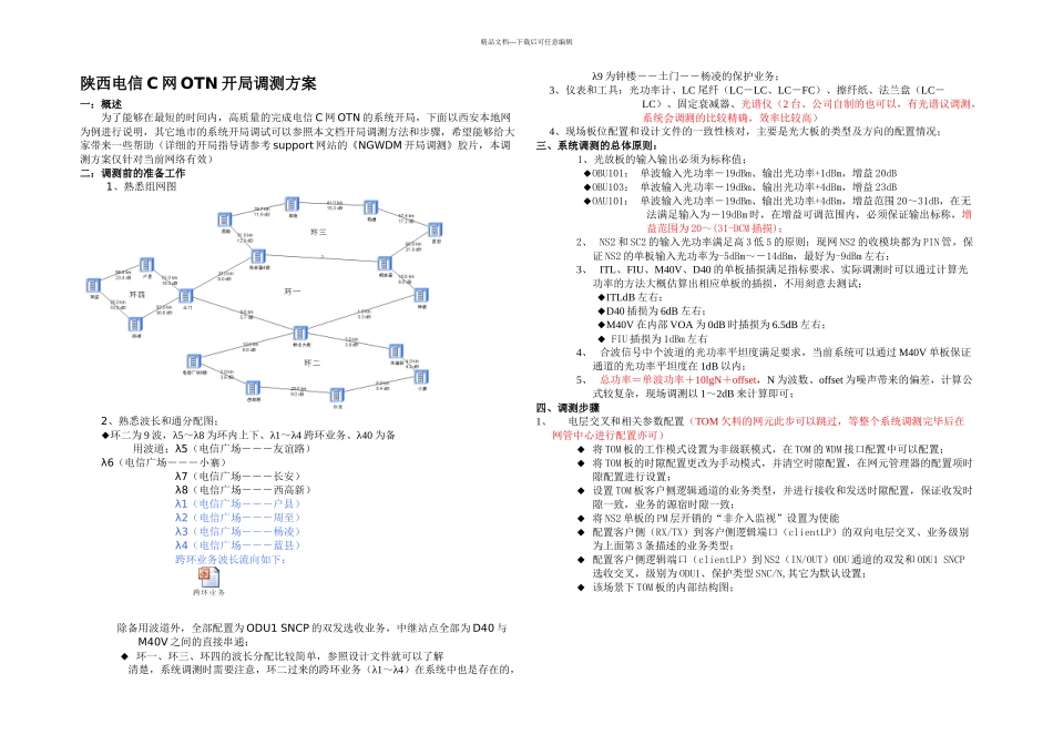 OTN调测方案请学习_第1页