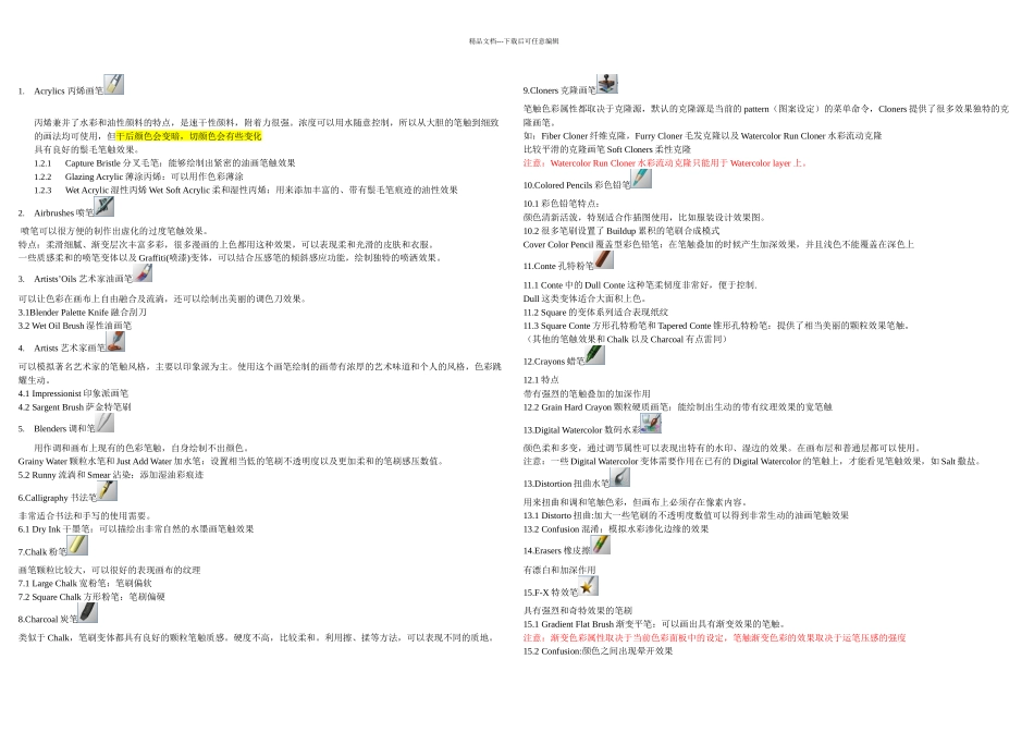 painter常用笔刷和快捷键_第1页