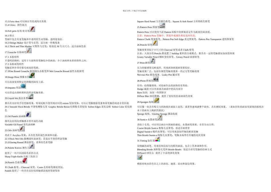 painter常用笔刷和快捷键_第2页