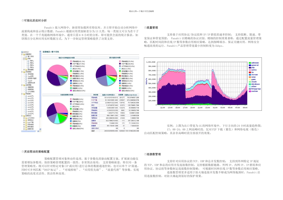PanaBit流控功能简介_第2页