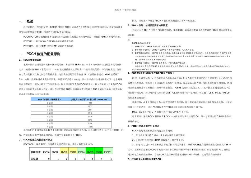 PDCH信道优化配置分析及测试案例_第1页