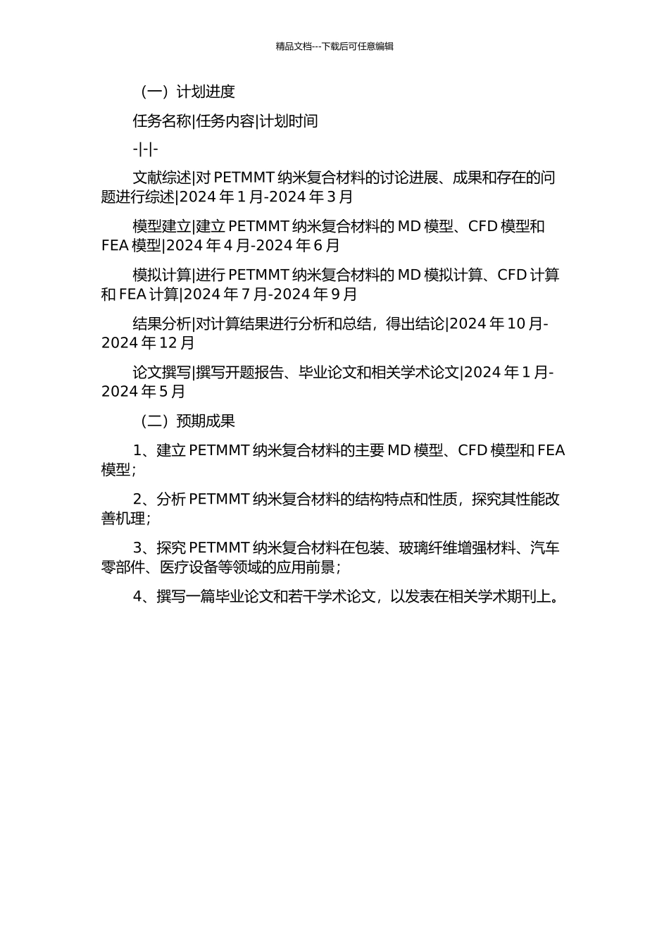 PETMMT纳米复合材料计算机仿真的开题报告_第2页