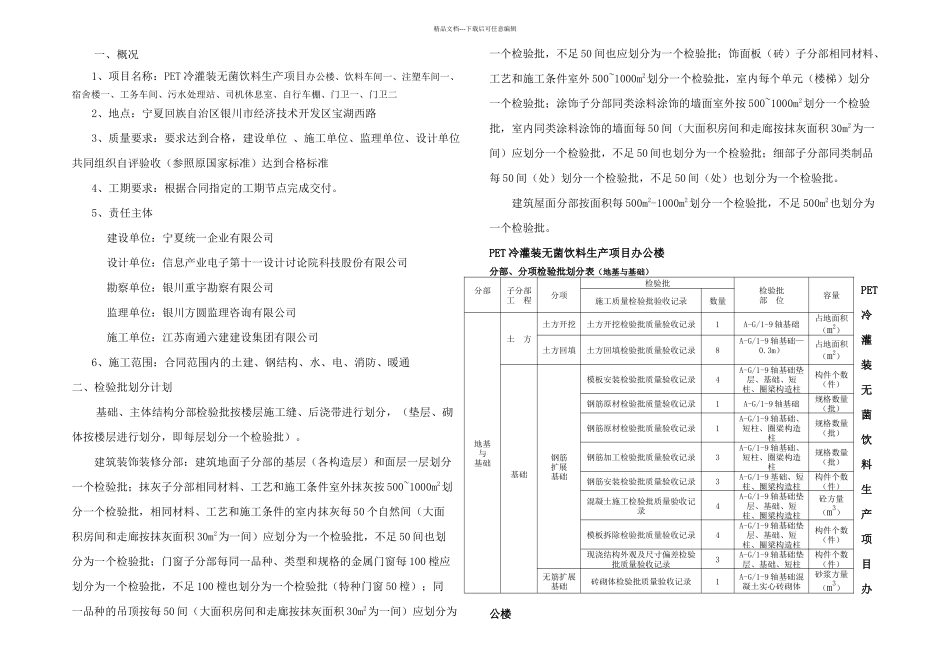 PET工程分项工程检验批划分方案_第1页