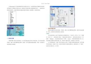 Photoshop图层样式详解