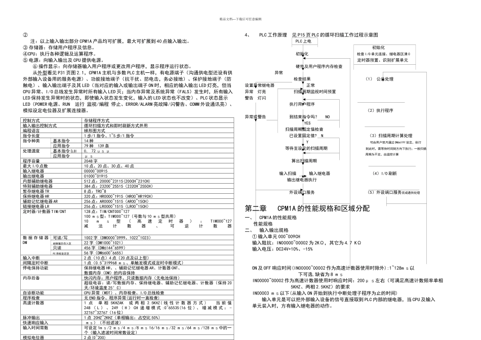 PLC可编程控制器初级培训教程_第2页