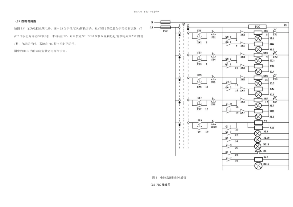 PLC和变频器的一拖四恒压供水控制系统_第3页