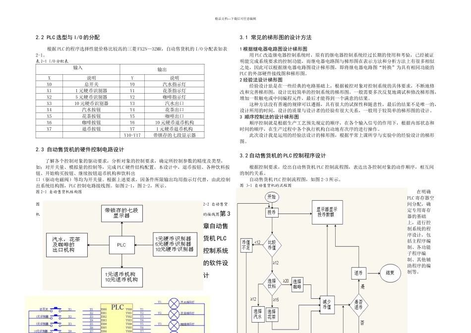 PLC的自动售货机的课程设计_第3页