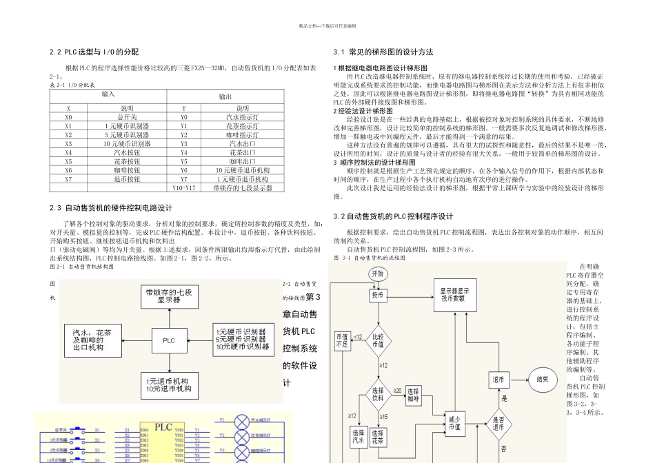 PLC的自动售货机的课程设计[1]_第3页