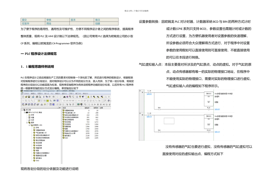 PLC程序及HMI设计规范_第1页