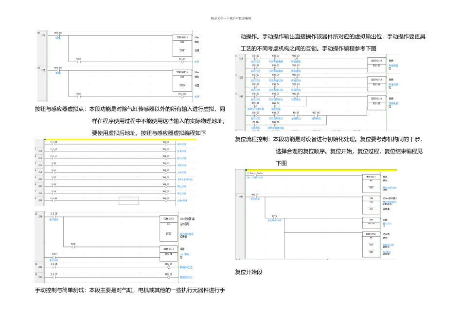 PLC程序及HMI设计规范_第2页