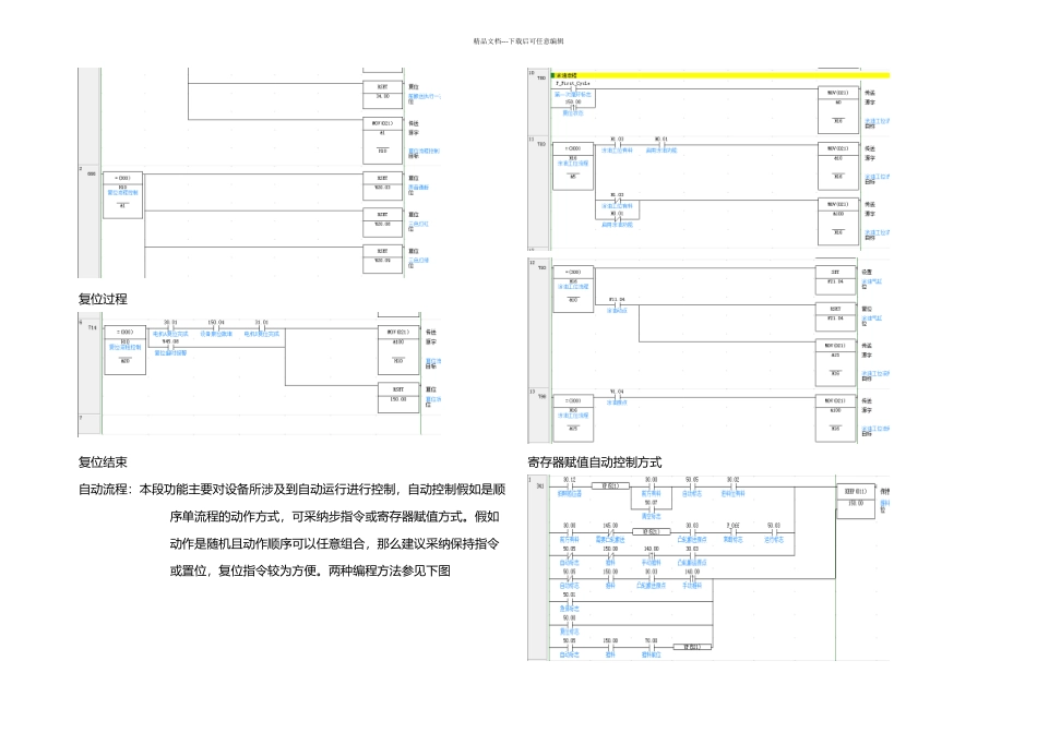 PLC程序及HMI设计规范_第3页