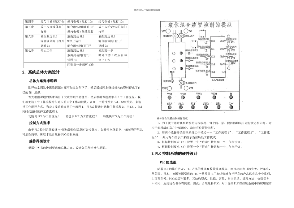 PLC课程设计液体混合装置控制的模拟_第2页