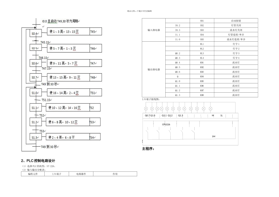 PLC课程设计霓虹灯_第2页