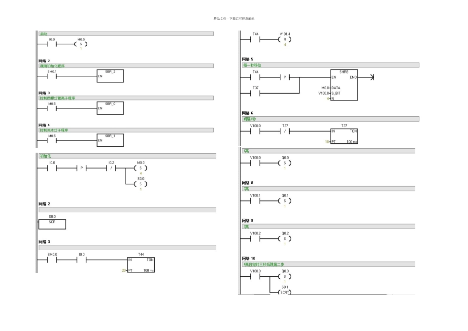 PLC课程设计霓虹灯_第3页