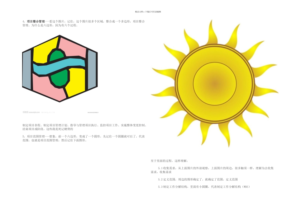 PMP学习笔记联想记忆个过程_第1页