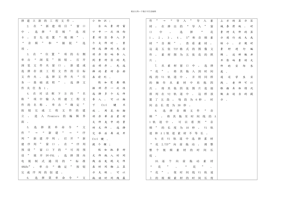 PremiereCC课题基础流程_第2页