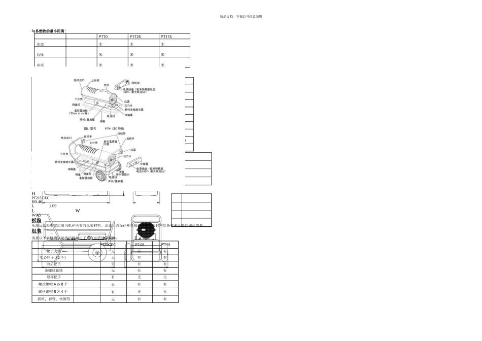 PROTEMP中文直燃暖风机说明书_第2页