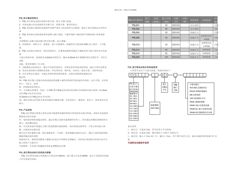 psl电动执行器说明书_第1页