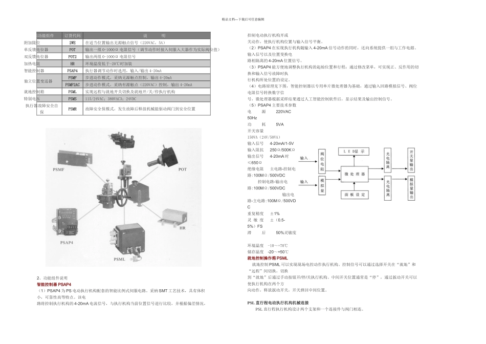 psl电动执行器说明书_第2页