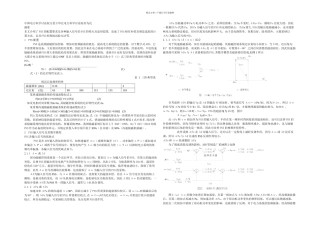 PSS配置构成参数计算及投运试验