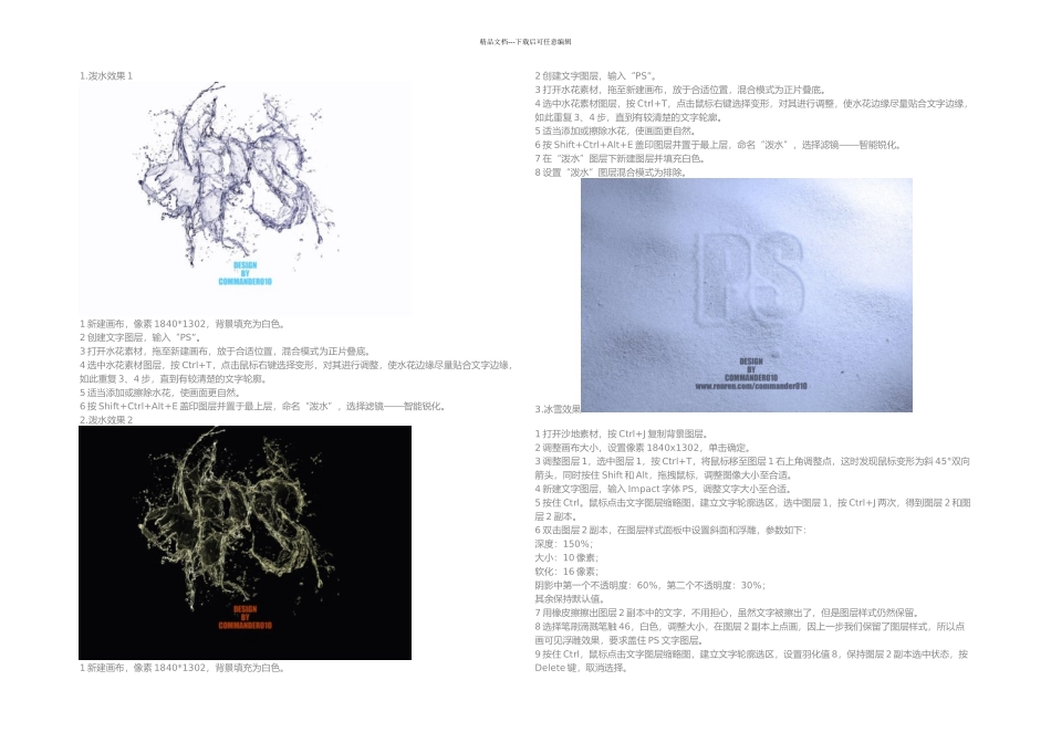 PS教程技术泼墨效果_第1页