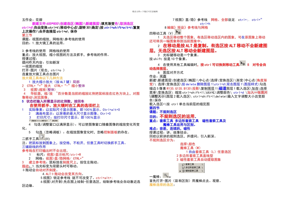 PS零基础入门教程_第2页