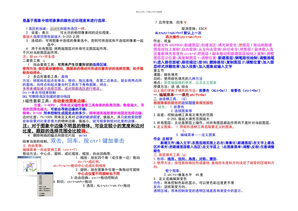 PS零基础入门教程_第3页