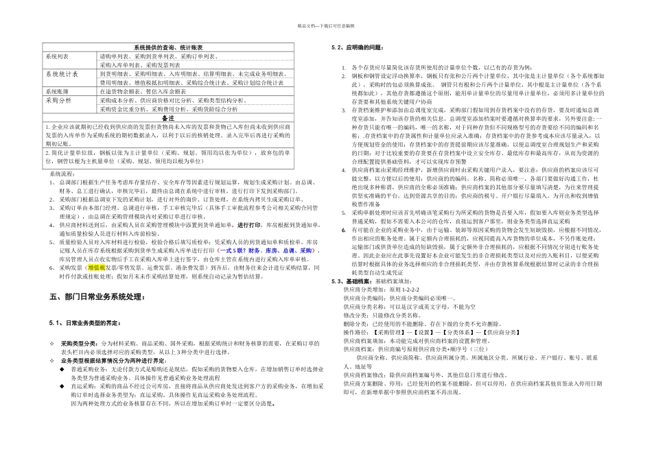 PU采购管理用户手册_第2页