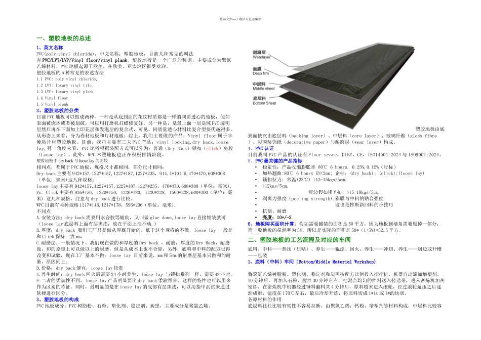 PVC学习总结整理_第1页