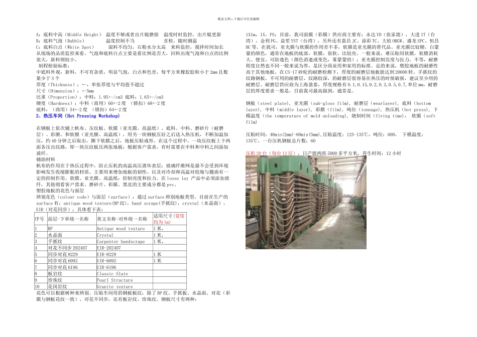 PVC学习总结整理_第3页