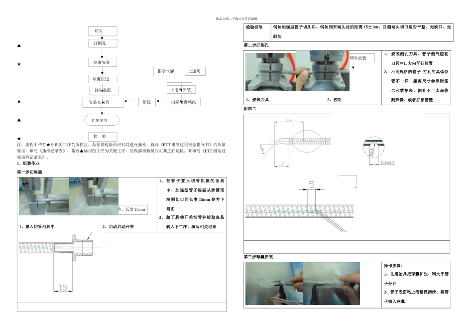 PVC气管插管ETT组装作业指导书_第1页