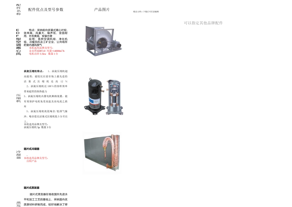 p恒温恒湿净化空调配置图_第1页