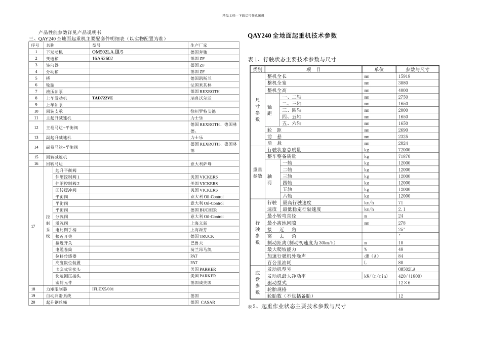 QAY全地面起重机技术规格解析_第3页
