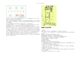 QBZ开关的保护电路