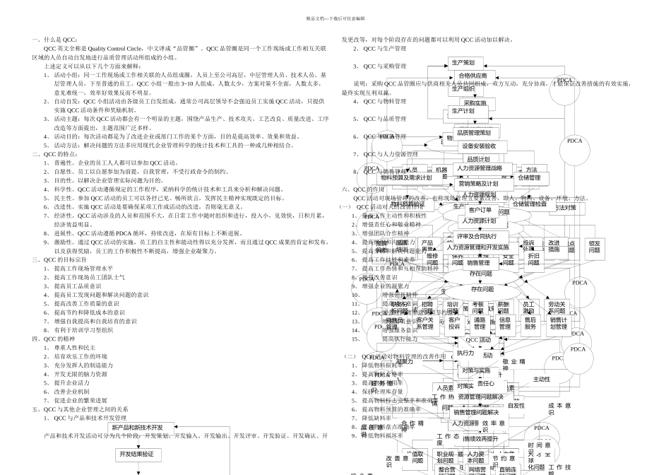 QCC品管圈基础知识_第1页