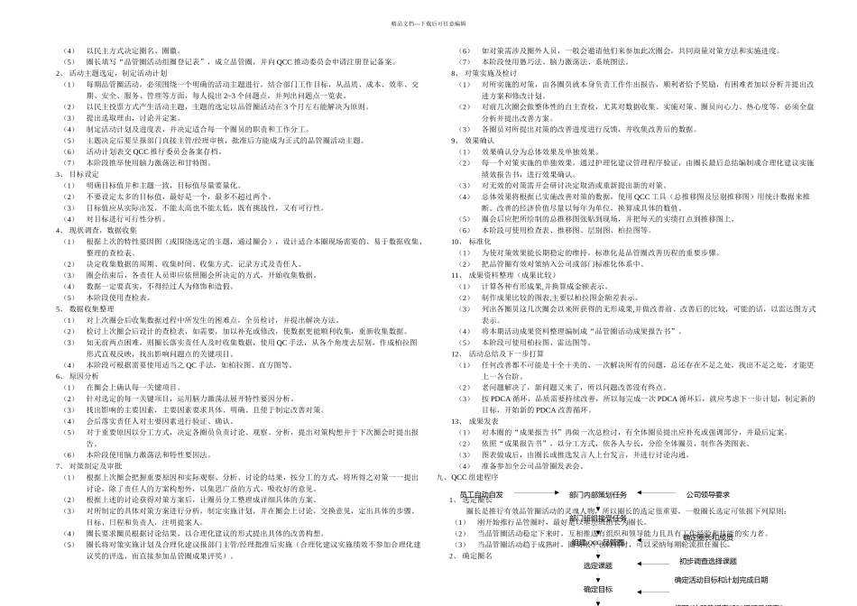 QCC品管圈基础知识_第3页