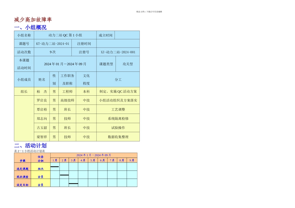 QC减少高加故障率_第2页