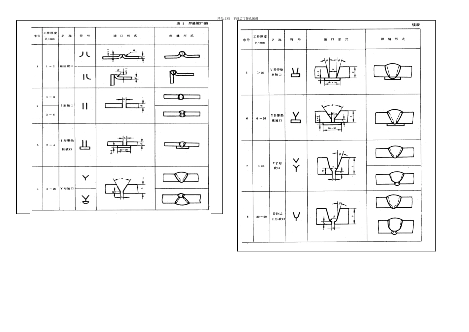 QI焊接及检验标准A_第2页
