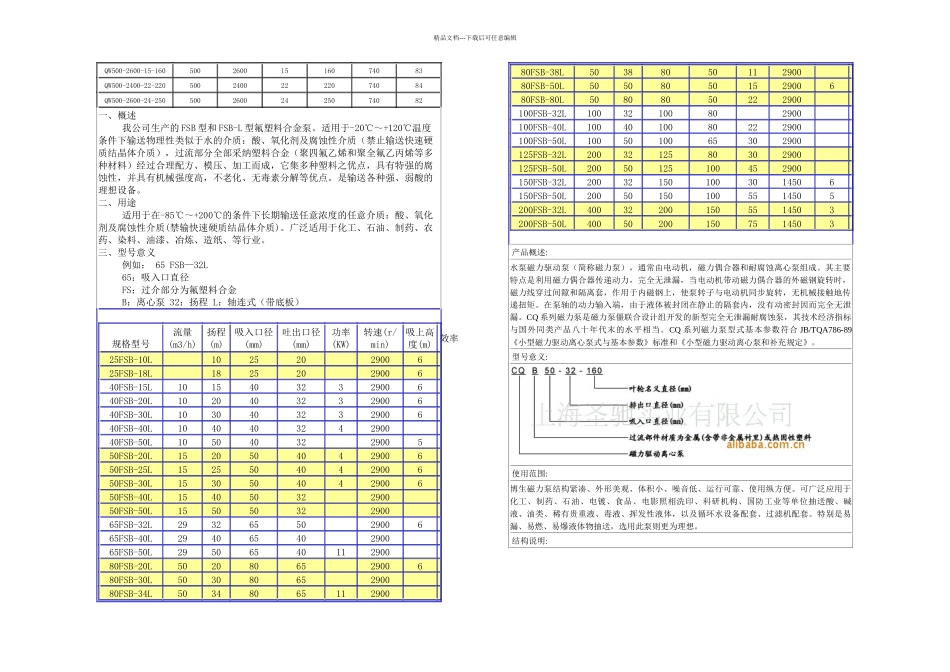 QWWQ潜水式无堵塞排污泵性能参数_第2页