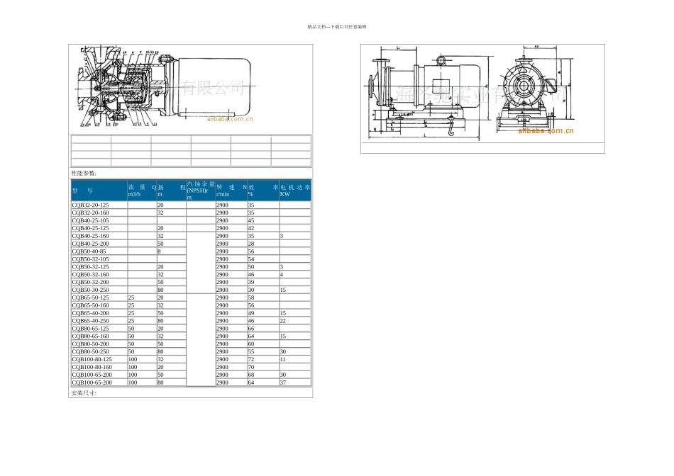QWWQ潜水式无堵塞排污泵性能参数_第3页