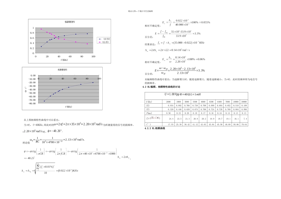 RCRL及RLC串联电路幅频和相频特性的研究_第3页