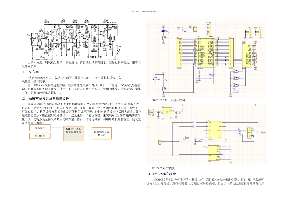 RDA的数控收音机_第2页
