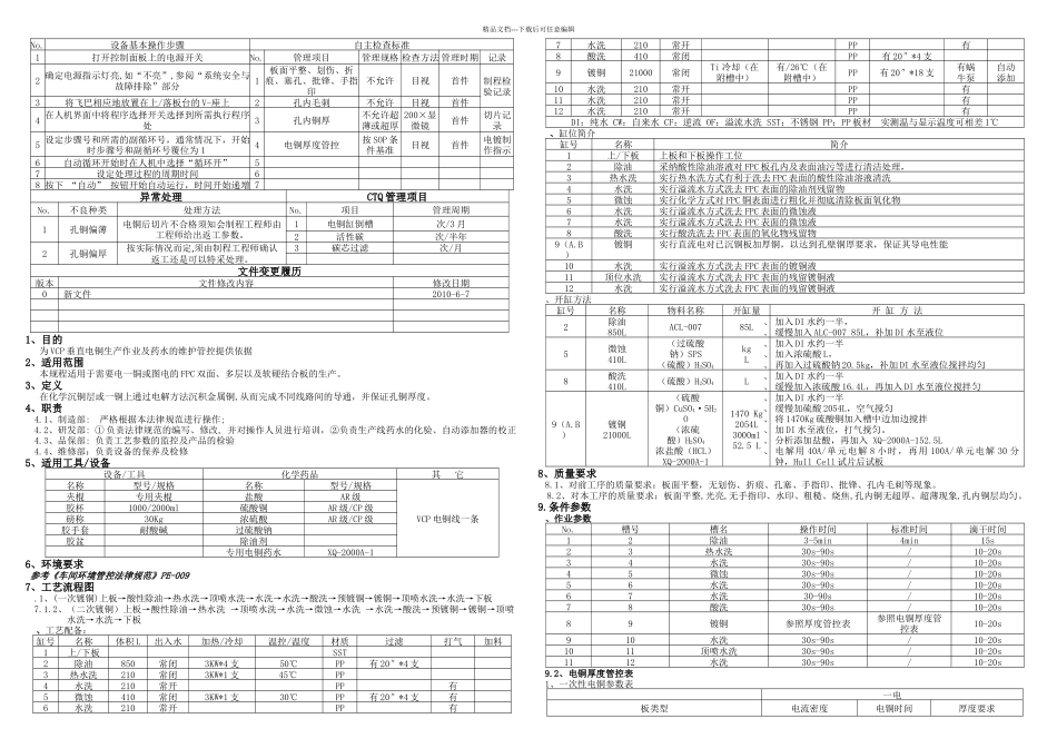 RDVCP垂直电铜线管控规范_第3页