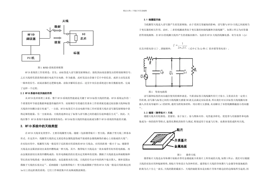 RFID偶极子天线设计与仿真_第3页