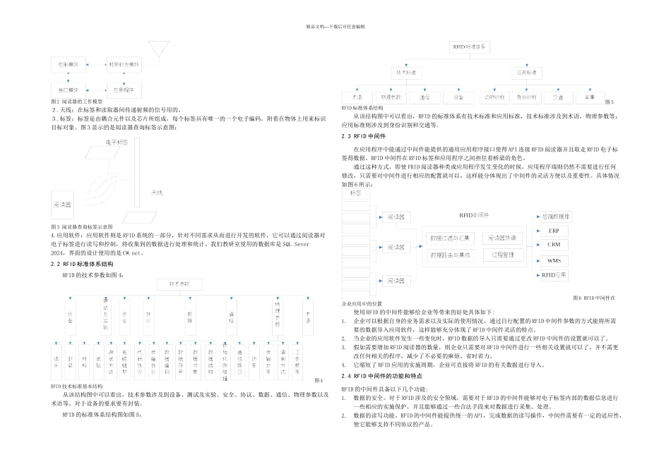 RFID射频识别技术_第2页