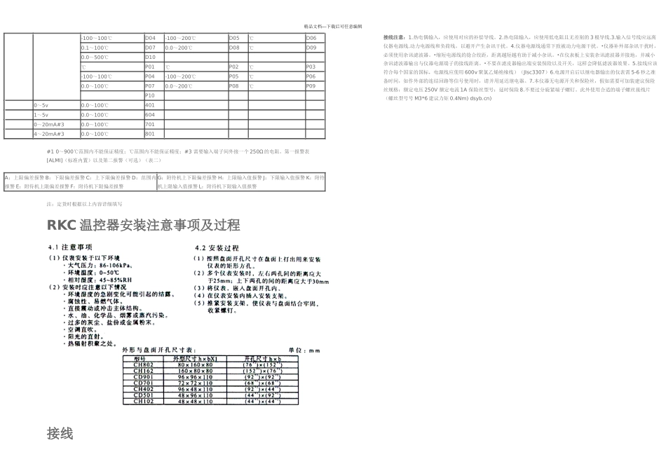 RKC温控器CD中文说明书_第2页