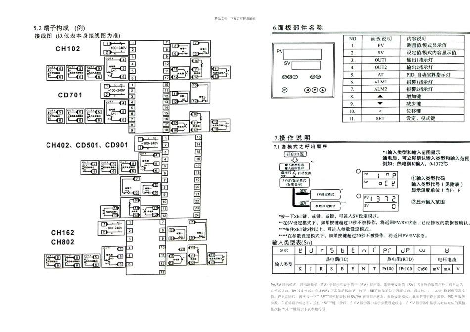 RKC温控器CD中文说明书_第3页