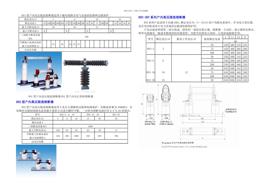 RN型高压熔断器_第1页